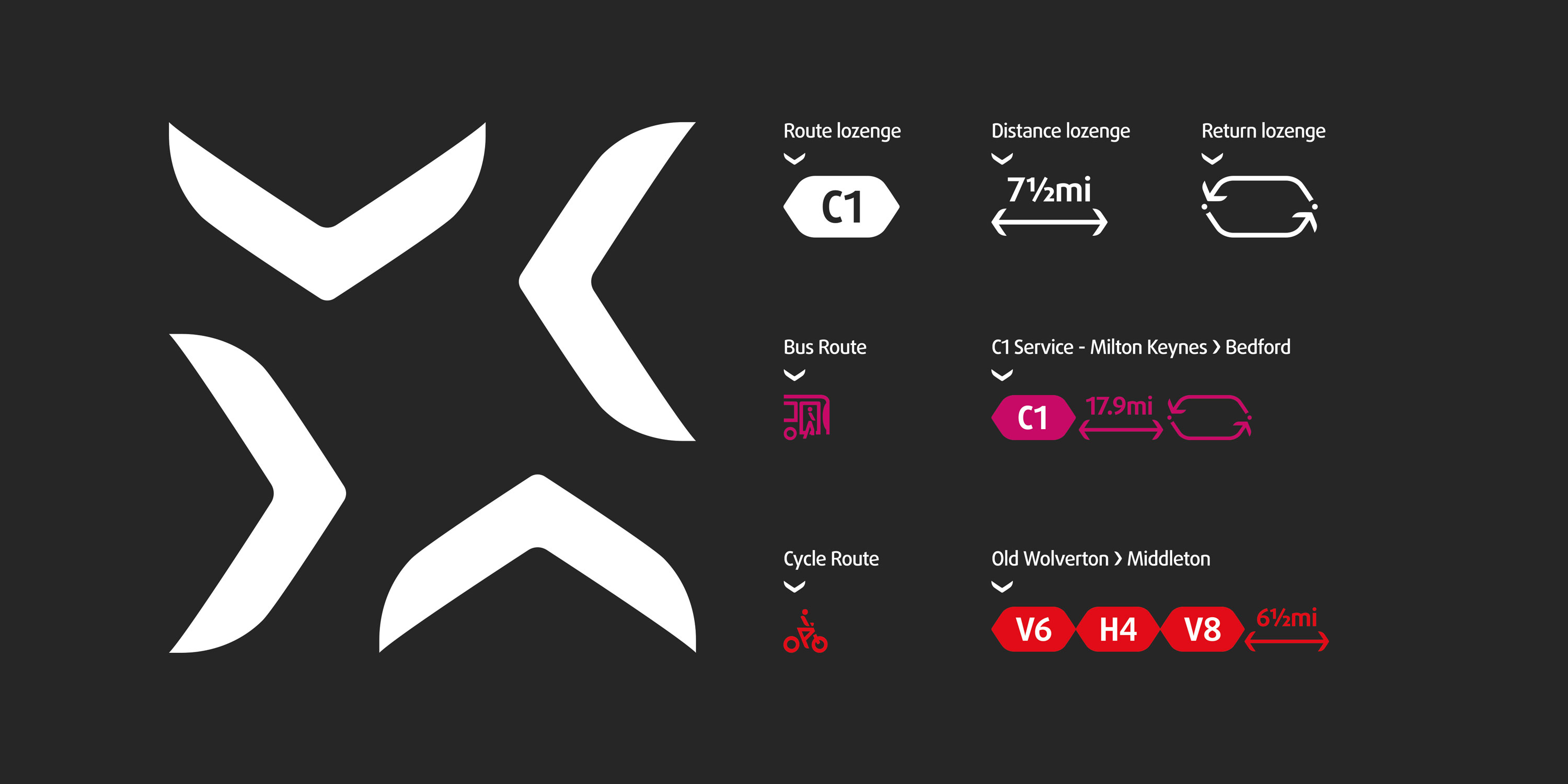 Route Network - Examples